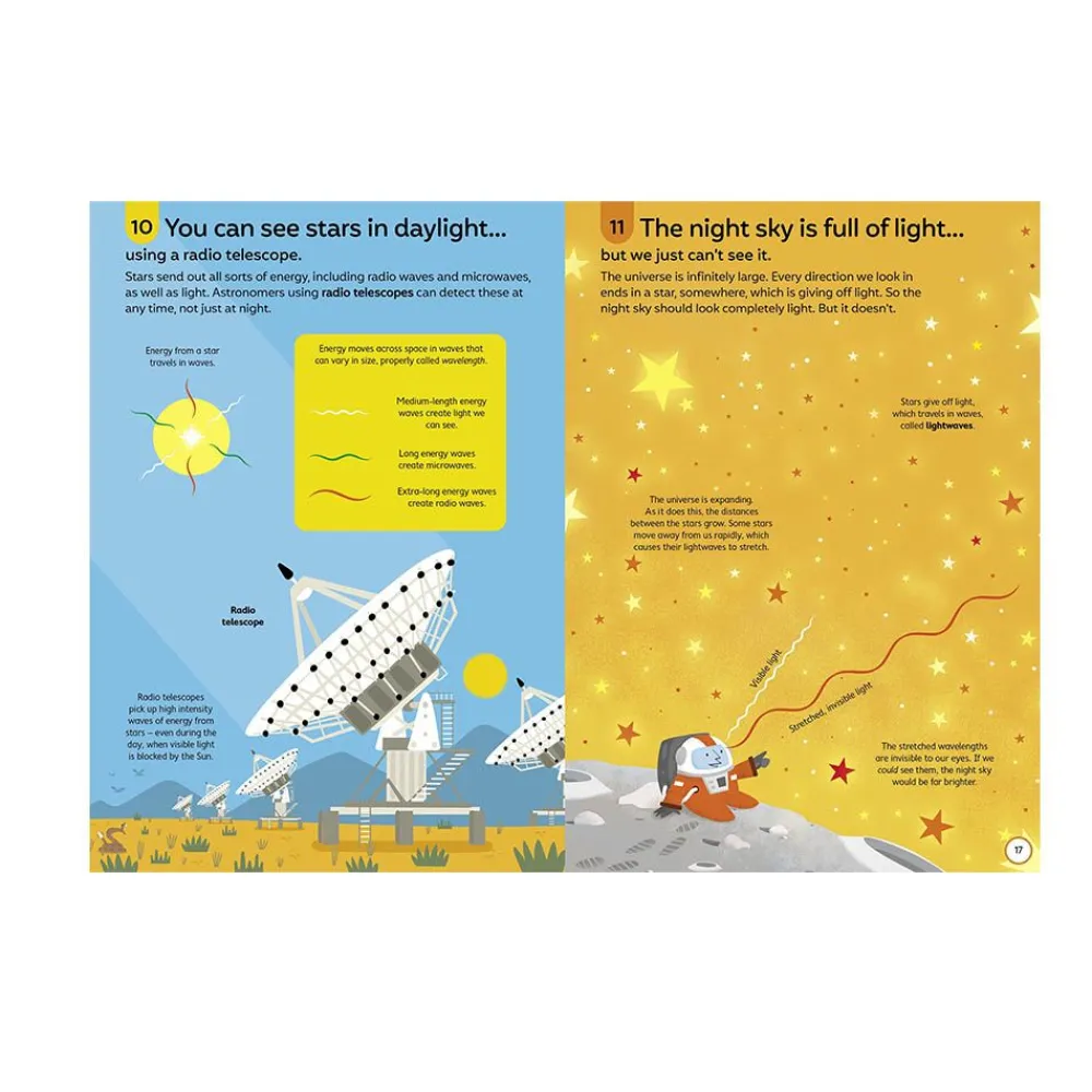 NHM Shop 100 Things to Know About Space*Kids Activity Books For Kids | Science Books For Kids