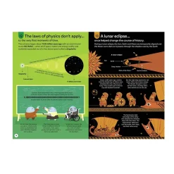 NHM Shop 100 Things to Know About Space*Kids Activity Books For Kids | Science Books For Kids