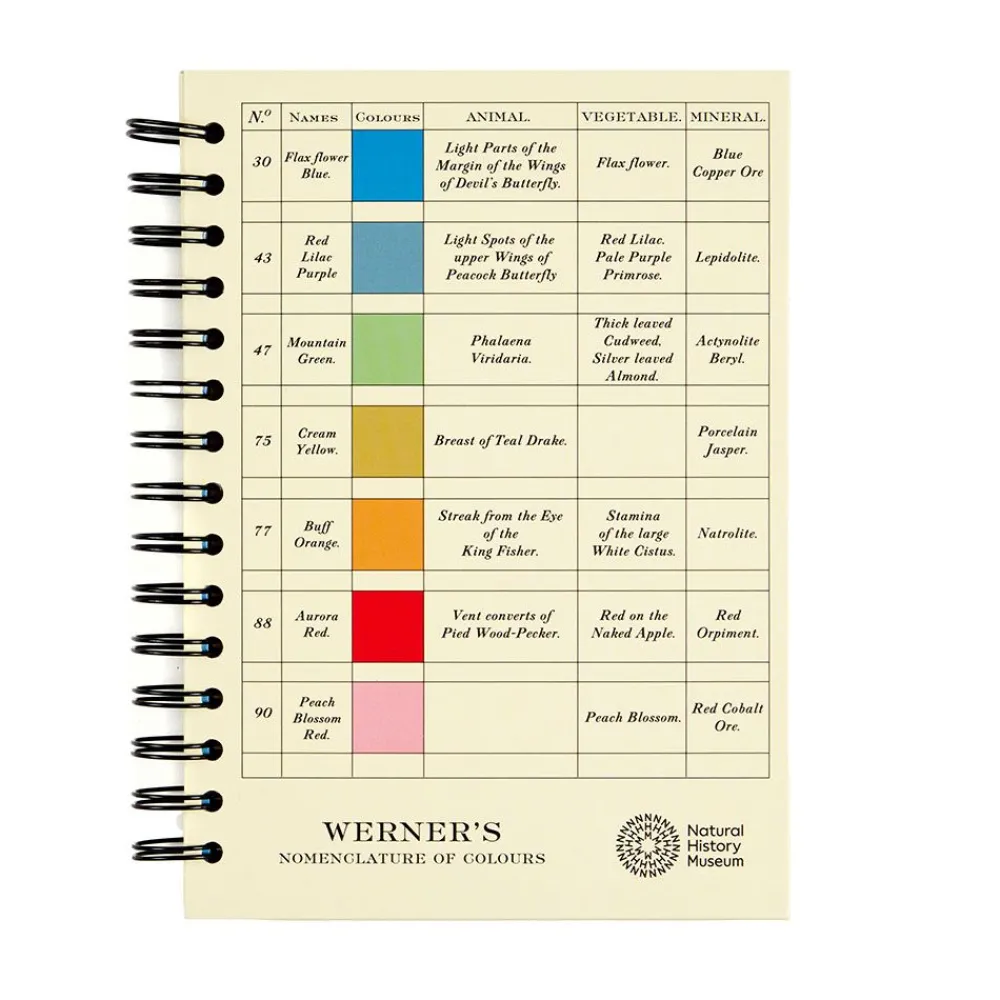 NHM Shop Werner’s Notebook* Stationery | Gifts For Adults